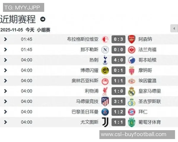 欧冠首日积分榜揭晓拜仁跃升至第二利物浦第八切尔西跌出前八巴萨暂列第十四 欧冠首日积分榜揭晓拜仁跃升至第二利物浦第八切尔西跌出前八巴萨暂列第十四