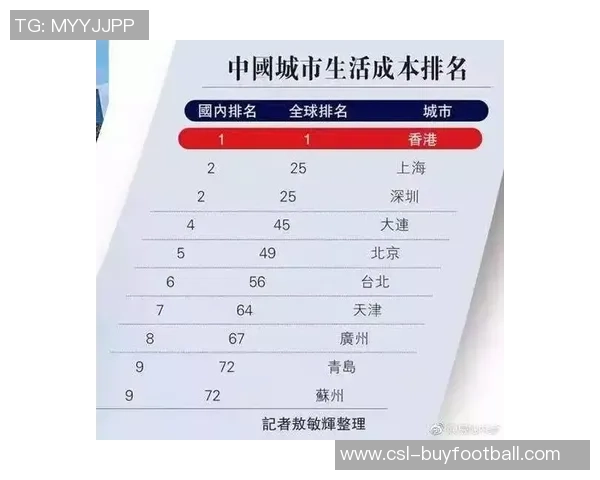 杜月徵谈马贝拉生活成本每月薪资仅够维持基本饮食开支